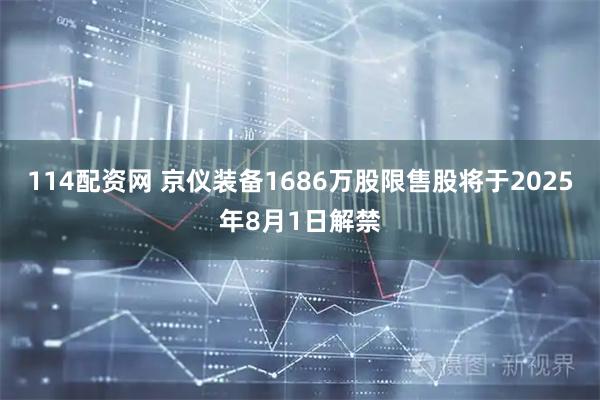 114配资网 京仪装备1686万股限售股将于2025年8月1日解禁